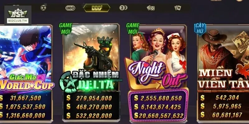 Khái quát chung về nổ hũ B52Club