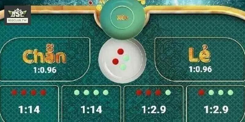 Kinh nghiệm đặt cược hiệu quả cho người chơi