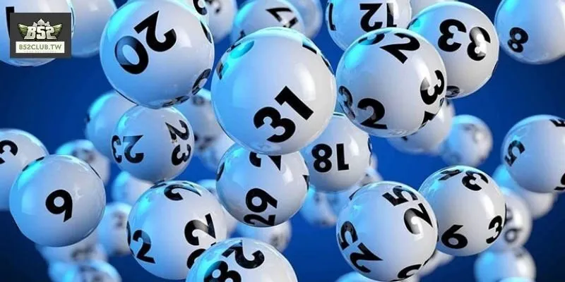 Quản lý ngân sách chơi xổ số ba miền