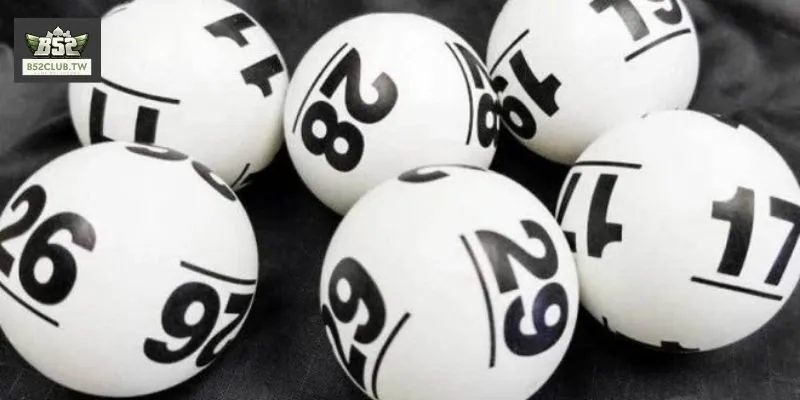 Tổng quan theo dõi kết quả trực tuyến