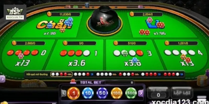 Tổng quan trò chơi xóc đĩa trực tuyến phổ biến